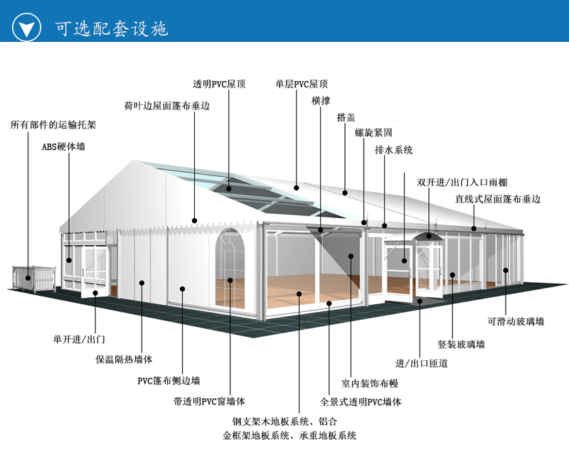 華燁篷房，篷房定制，大型篷房